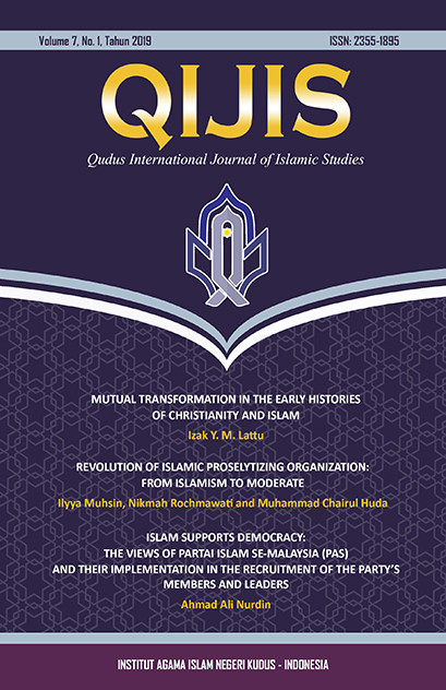 Qijis (qudus International Journal Of Islamic Studies)
